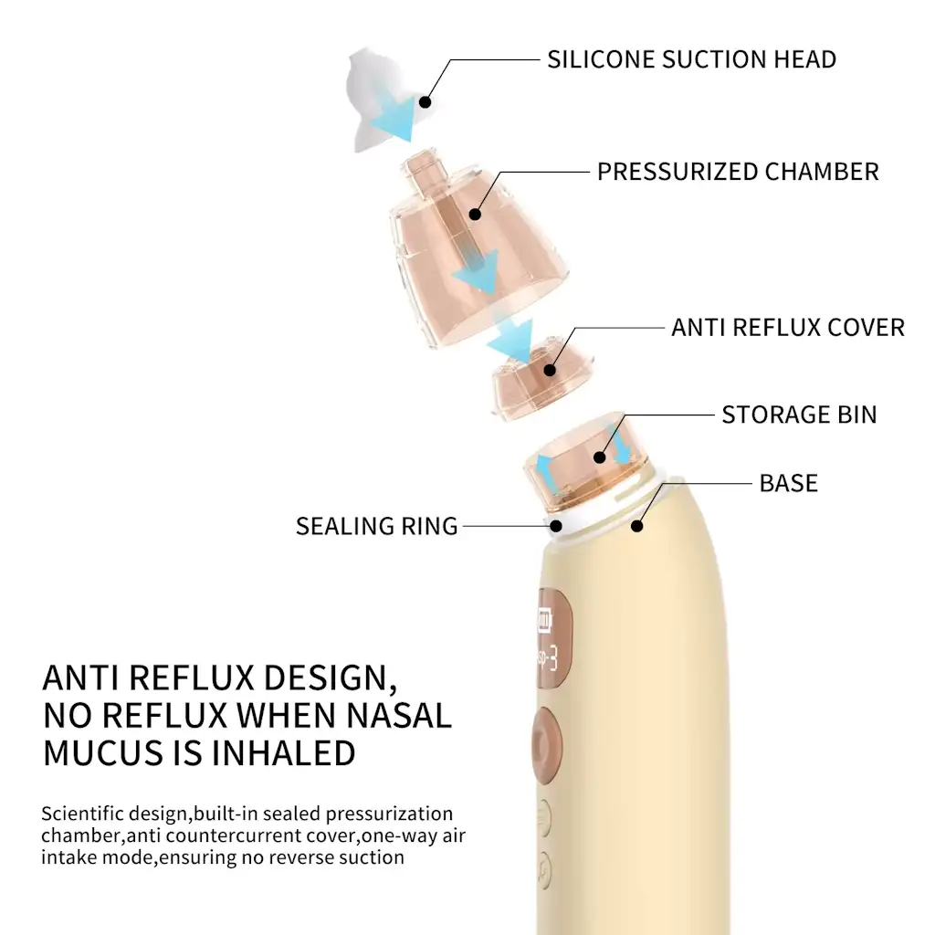أدوات العناية بالرضع تخفيف احتقان الأنف للطفل تنظيف أنف الطفل جهاز إزالة المخاط من الأنف جهاز تنظيف أنف الرضع جهاز شفط أنف للمواليد جهاز شفط الأنف للأطفال جهاز شفط مخاط الأنف للرضع شفاط أنف 3 مستويات شفط شفاط أنف USB شفاط أنف آمن للرضع شفاط أنف حديثي الولادة شفاط أنف سيليكون شفاط أنف سيليكون طبي شفاط أنف قابل للشحن شفاط أنف كهربائي شفاط أنف كهربائي للأطفال شفاط أنف للأطفال شفاط أنف محمول شفاط أنف هادئ شفاط مخاط الأنف مستلزمات المولود الجديد منظف أنف كهربائي منظف أنف كهربائي للمواليد